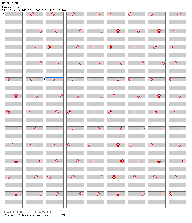 Aerodynamic / 4 / BASIC