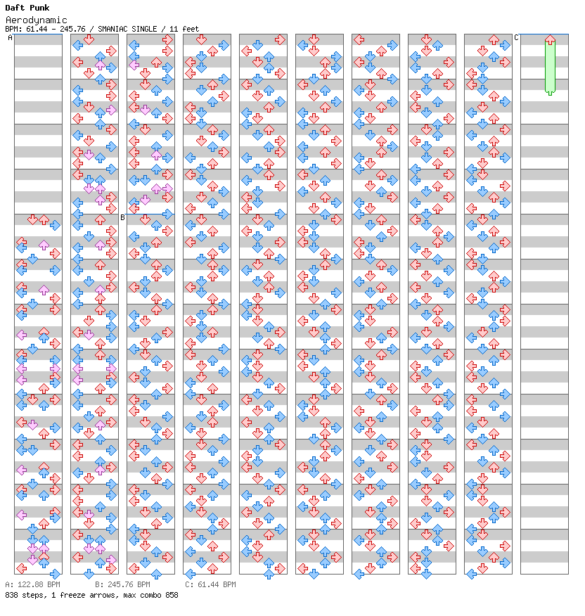 Aerodynamic / 4 / SMANIAC