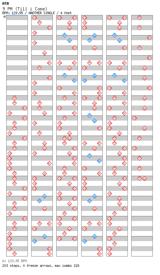 9PM (Till I Come) / 4 / ANOTHER