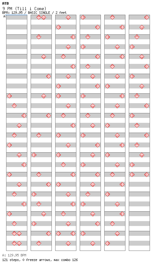 9PM (Till I Come) / 4 / BASIC