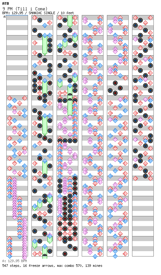 9PM (Till I Come) / 4 / SMANIAC