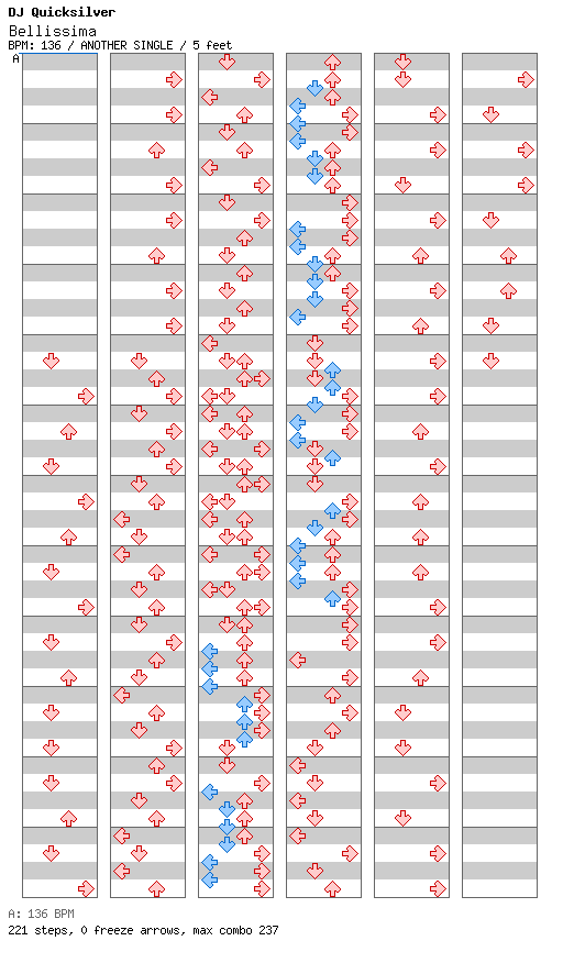 Bellissima / 4 / ANOTHER