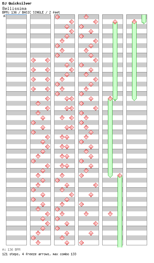 Bellissima / 4 / BASIC