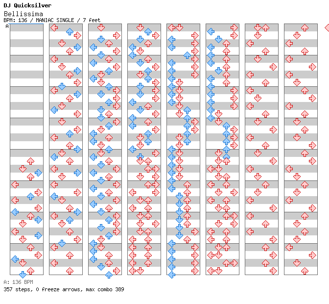 Bellissima / 4 / MANIAC