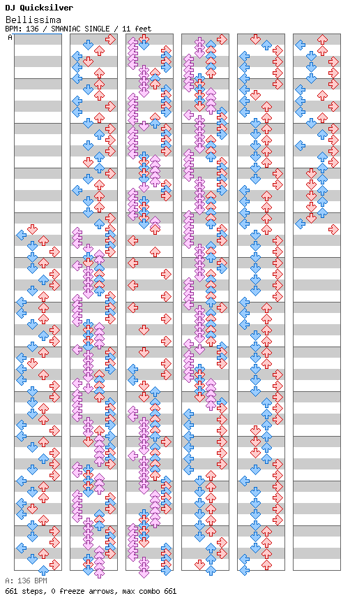 Bellissima / 4 / SMANIAC