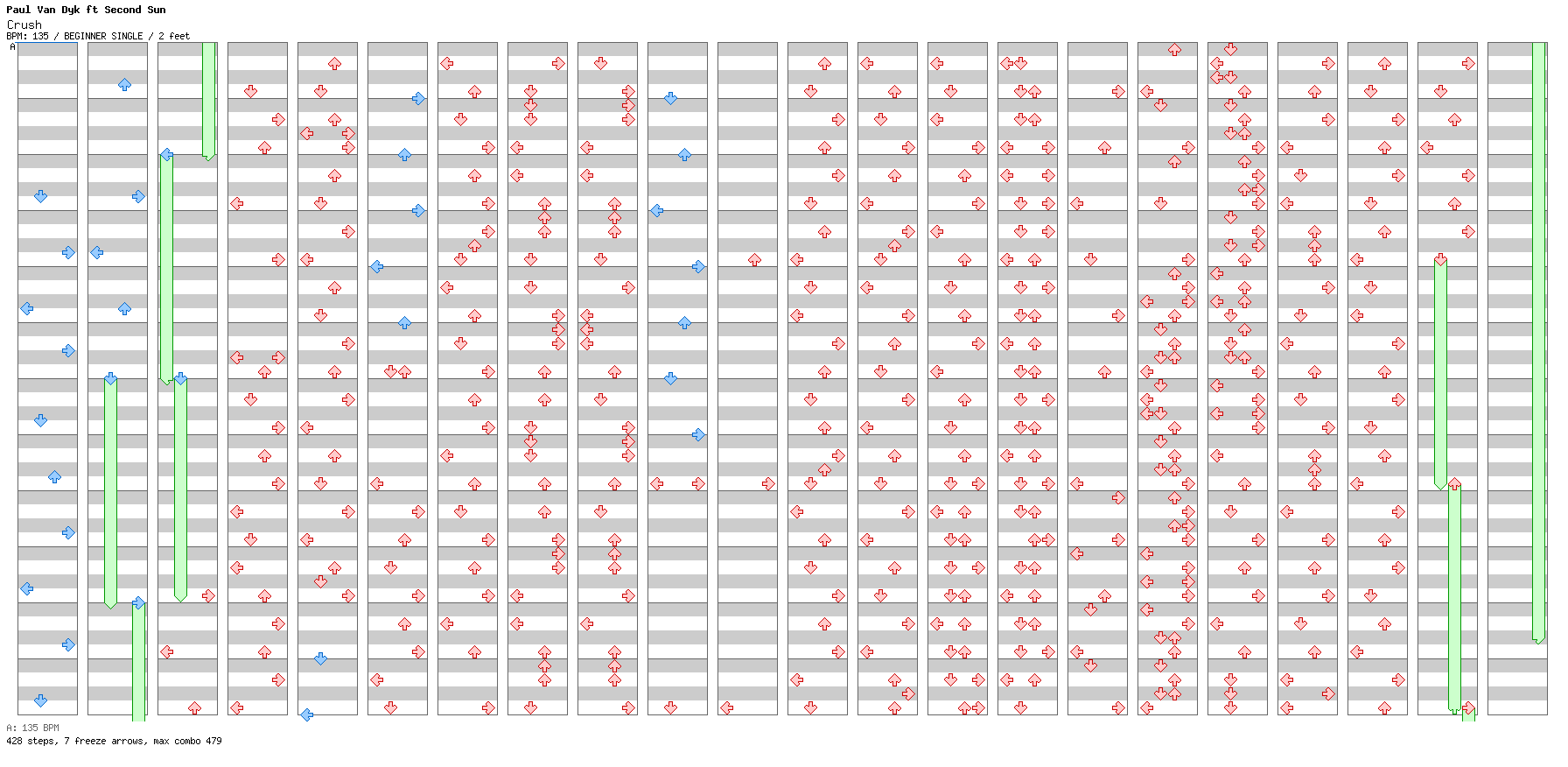 Crush / 4 / BEGINNER