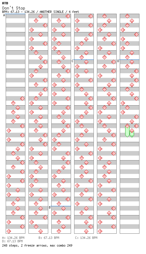 Don't Stop / 4 / ANOTHER