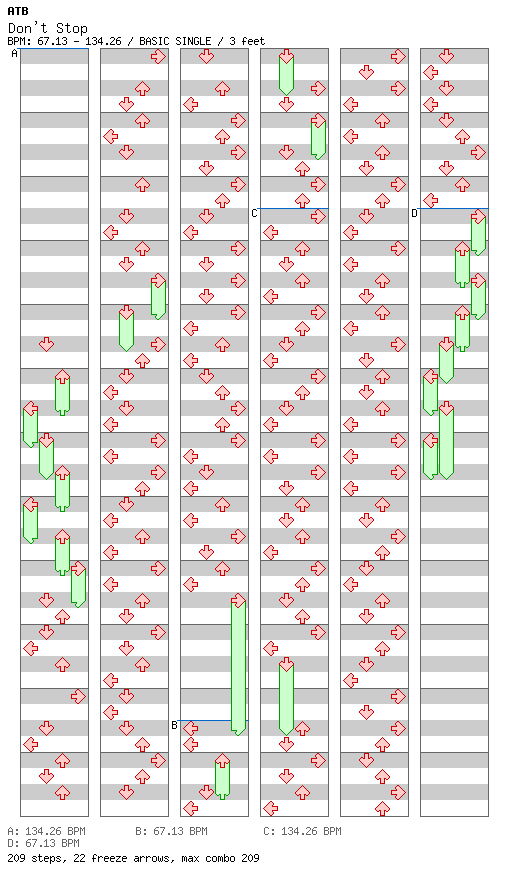 Don't Stop / 4 / BASIC