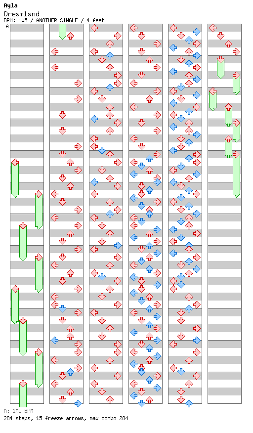 Dreamland / 4 / ANOTHER