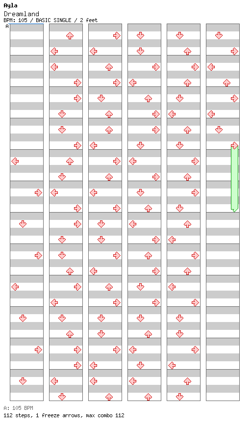 Dreamland / 4 / BASIC