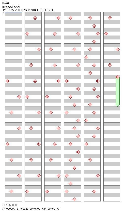 Dreamland / 4 / BEGINNER