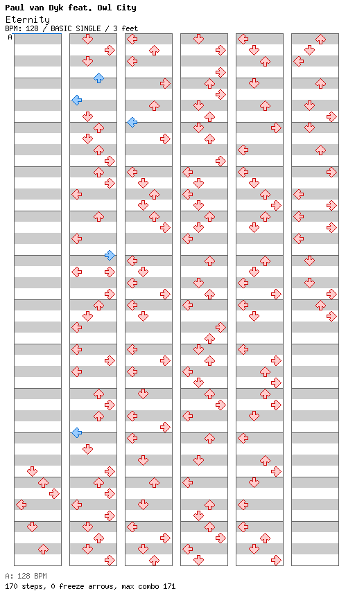 Eternity / 4 / BASIC