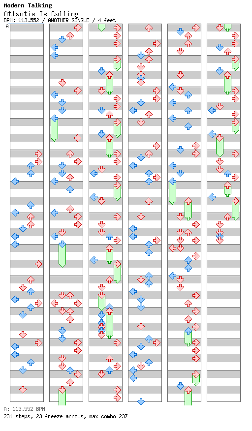 Atlantis Is Calling (S.O.S For Love) / 4 / ANOTHER