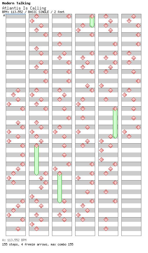 Atlantis Is Calling (S.O.S For Love) / 4 / BASIC