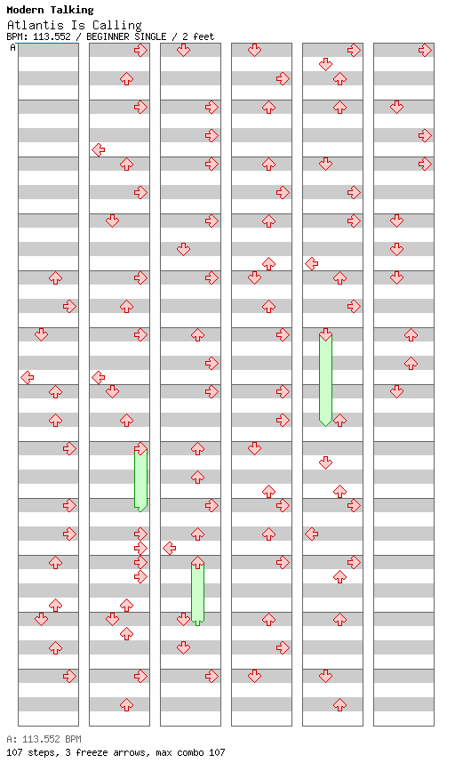 Atlantis Is Calling (S.O.S For Love) / 4 / BEGINNER