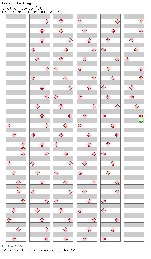 Brother Louie '98 (New Version) / 4 / BASIC