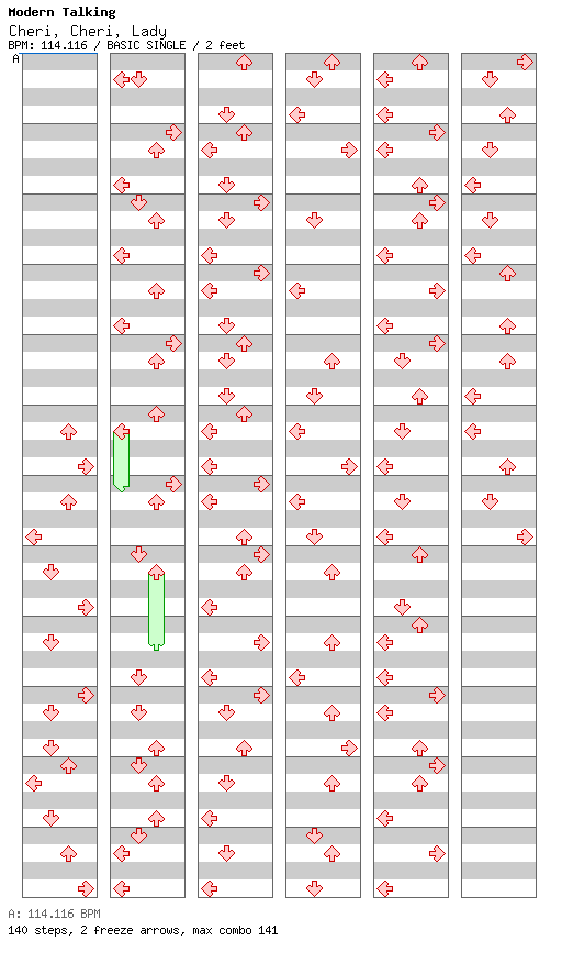 Cheri, Cheri, Lady / 4 / BASIC