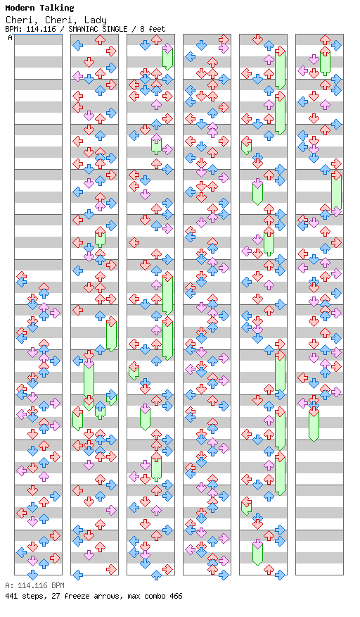 Cheri, Cheri, Lady / 4 / SMANIAC