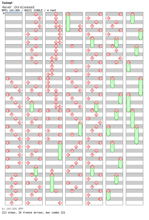 4Ever Unreleased / 4 / BASIC