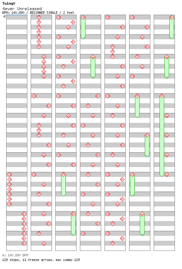 4Ever Unreleased / 4 / BEGINNER