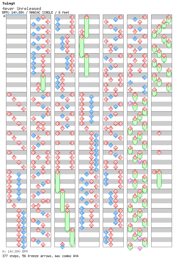 4Ever Unreleased / 4 / MANIAC