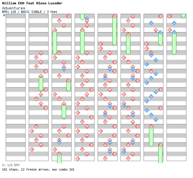 Adventures / 4 / BASIC