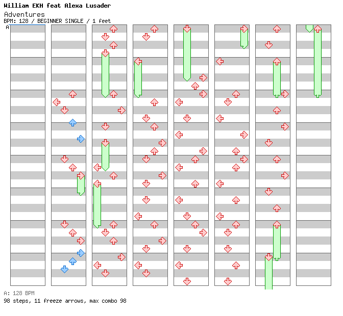 Adventures / 4 / BEGINNER