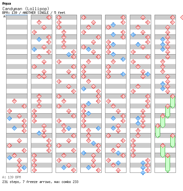Candyman (Lollipop) / 4 / ANOTHER