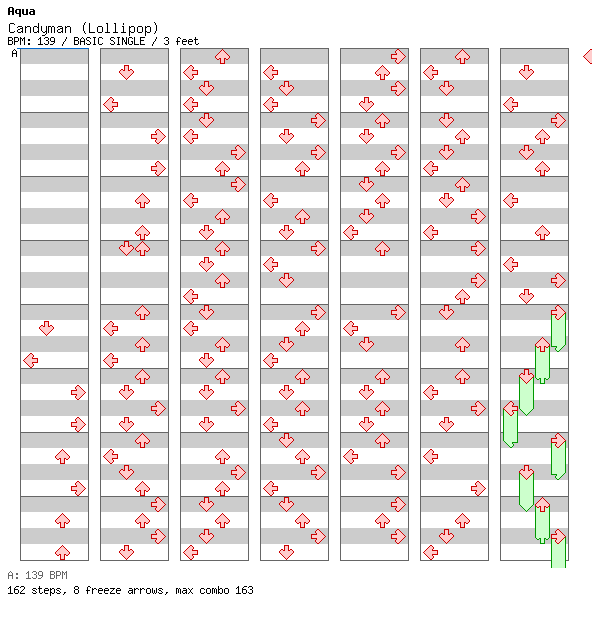Candyman (Lollipop) / 4 / BASIC