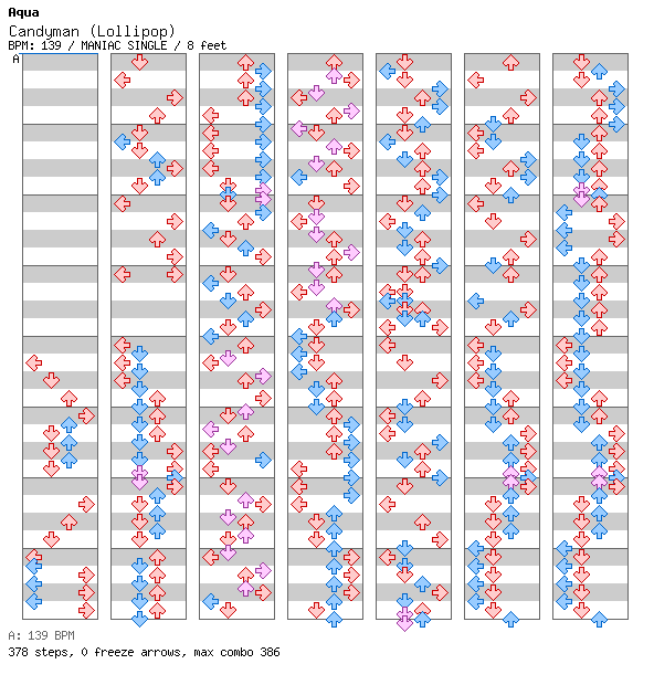 Candyman (Lollipop) / 4 / MANIAC