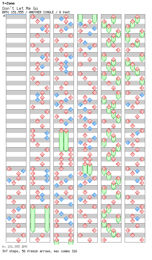 Don't Let Me Go (Factory Team Mix) / 4 / ANOTHER