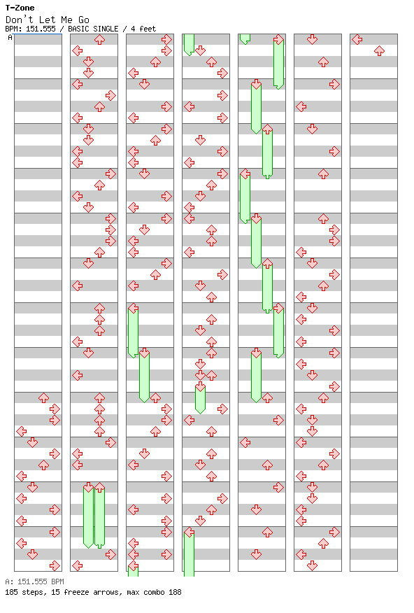 Don't Let Me Go (Factory Team Mix) / 4 / BASIC
