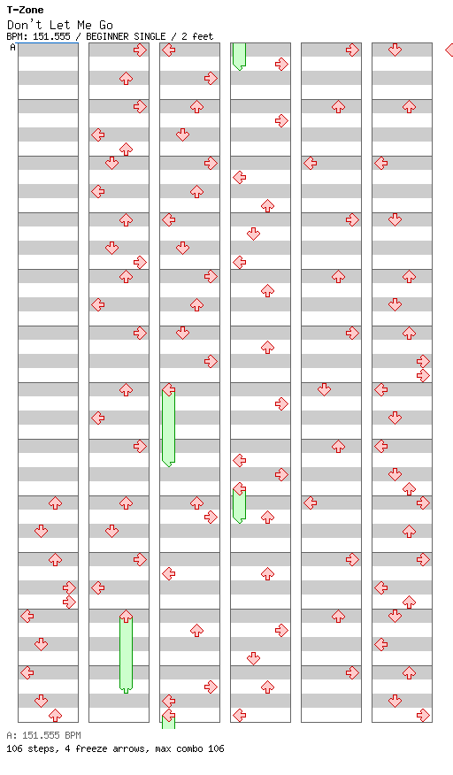 Don't Let Me Go (Factory Team Mix) / 4 / BEGINNER