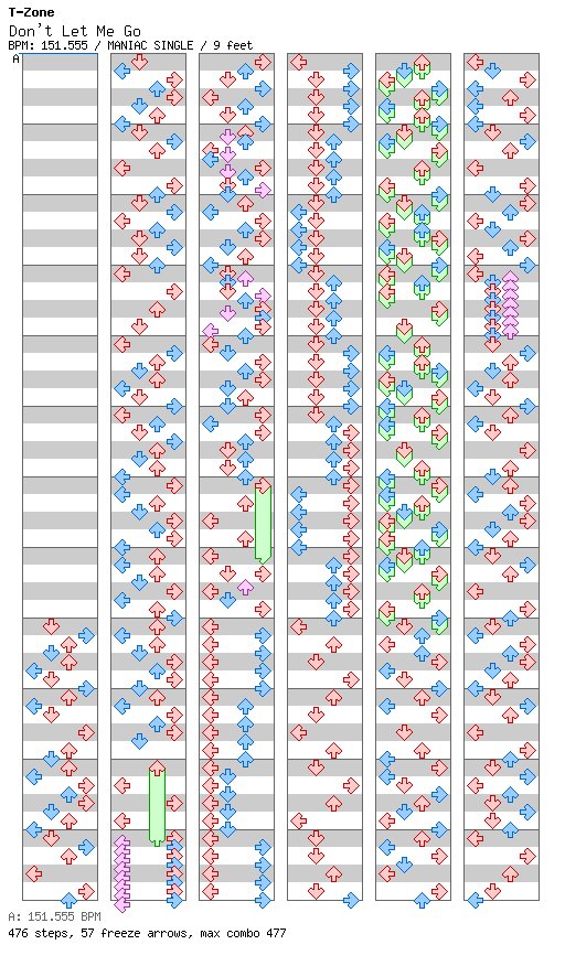 Don't Let Me Go (Factory Team Mix) / 4 / MANIAC