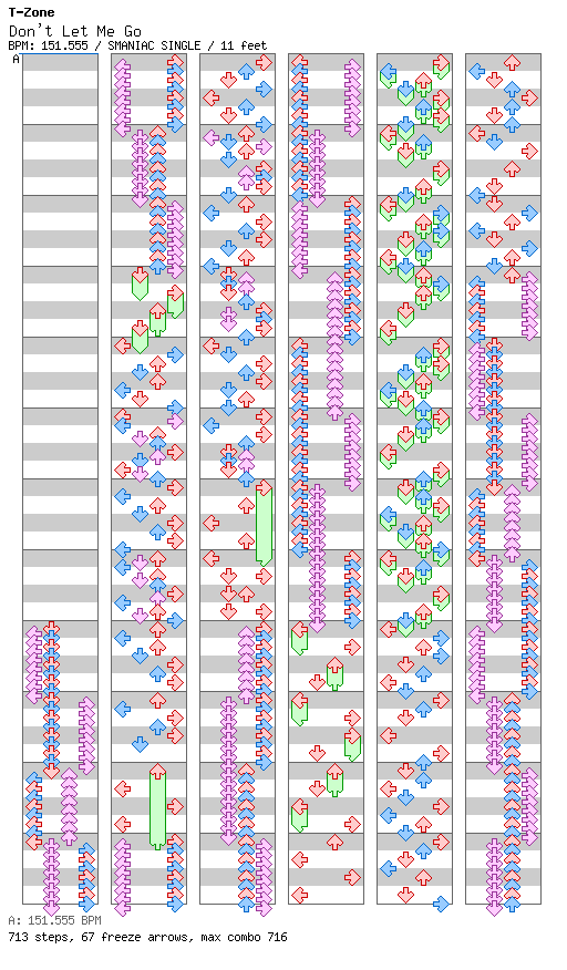 Don't Let Me Go (Factory Team Mix) / 4 / SMANIAC