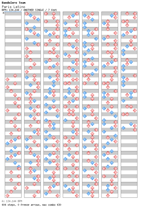 Paris Latino (Factory Team Dance Remix) / 4 / ANOTHER