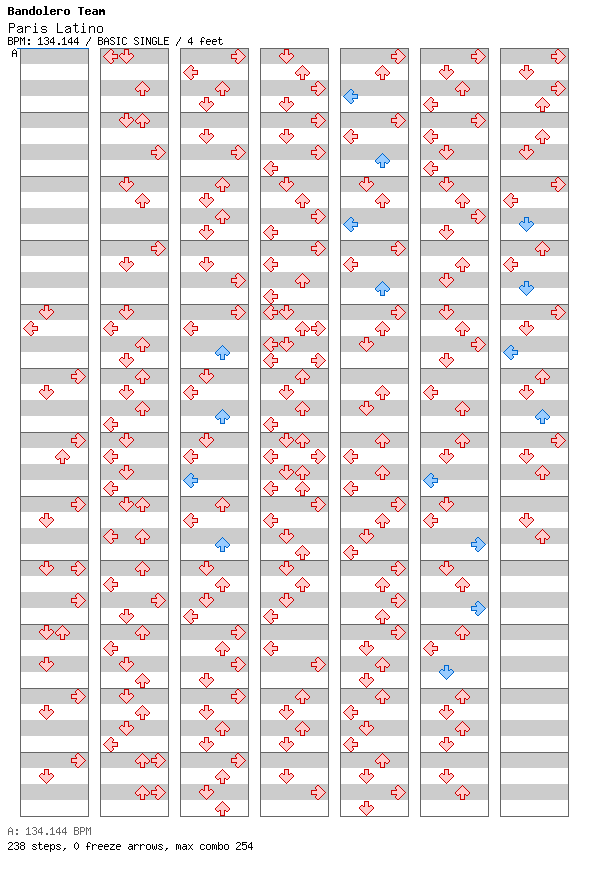 Paris Latino (Factory Team Dance Remix) / 4 / BASIC