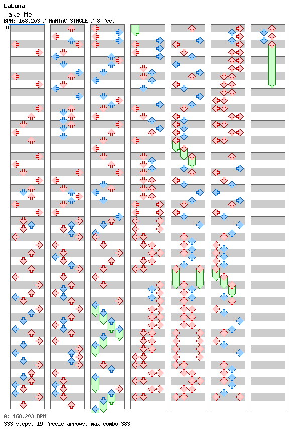 Take Me (Nightcore Remix) / 4 / MANIAC
