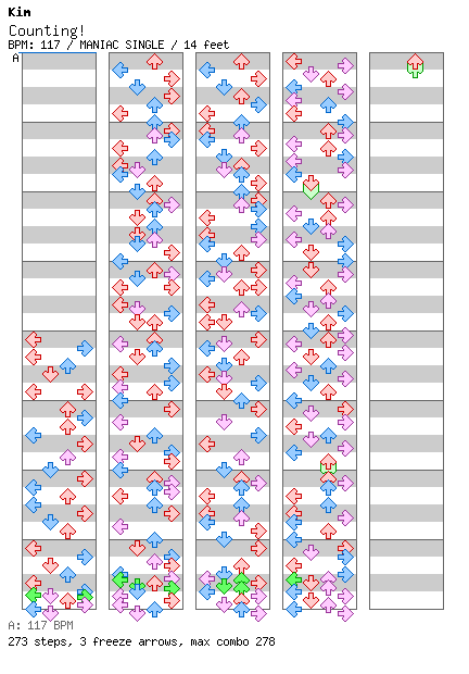 Counting! / 4 / MANIAC