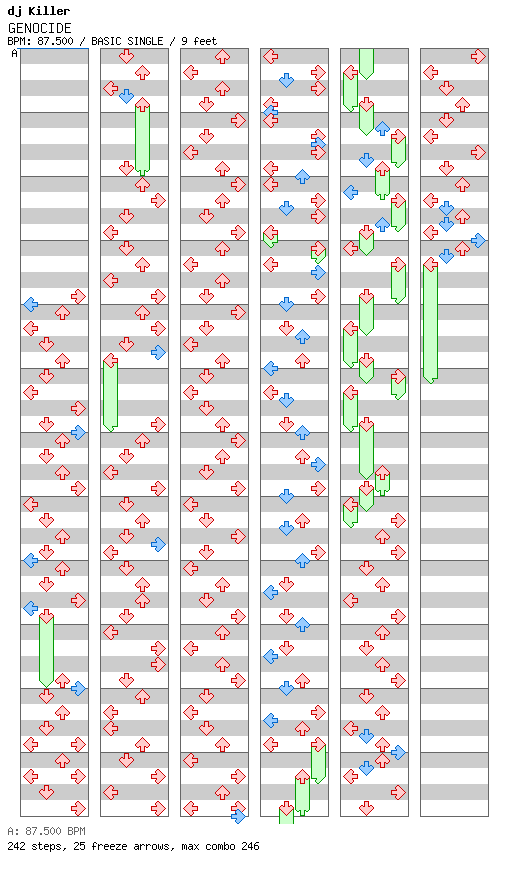 GENOCIDE / 4 / BASIC