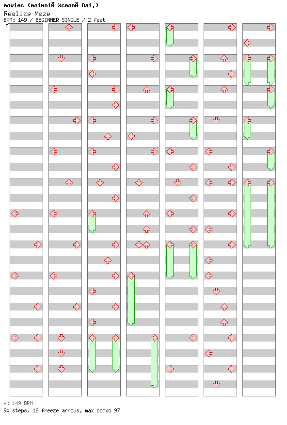 Realize Maze / 4 / BEGINNER