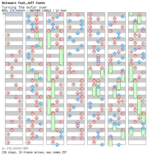 Turning the motor over / 4 / ANOTHER