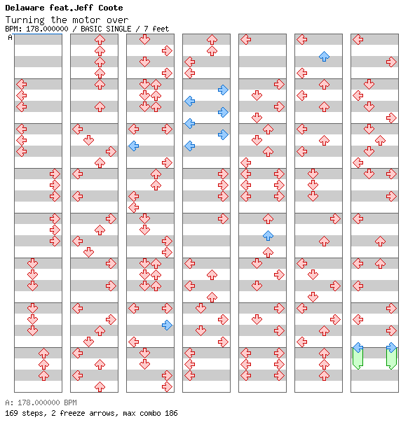 Turning the motor over / 4 / BASIC