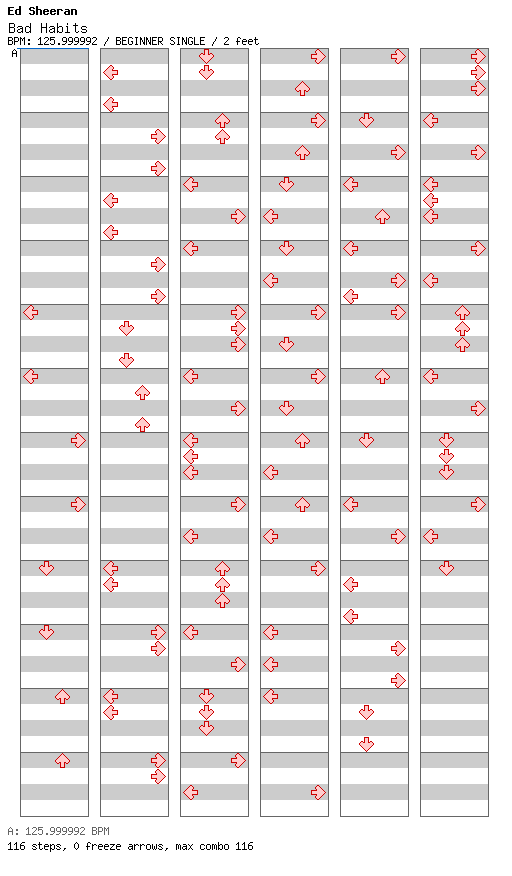 Bad Habits / 4 / BEGINNER