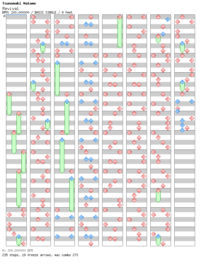 Revival / 4 / BASIC