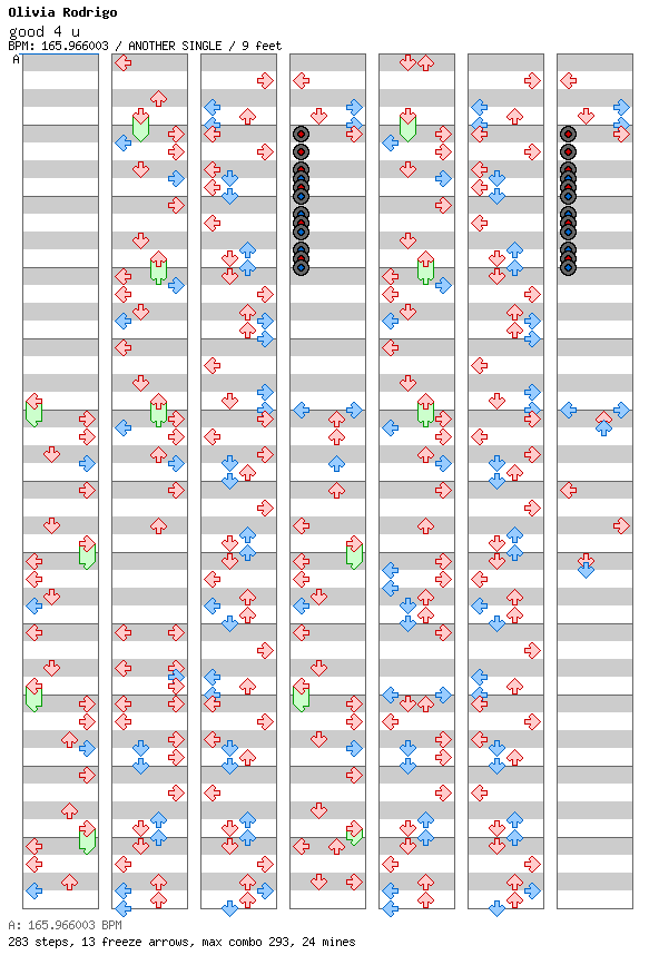 good 4 u / 4 / ANOTHER