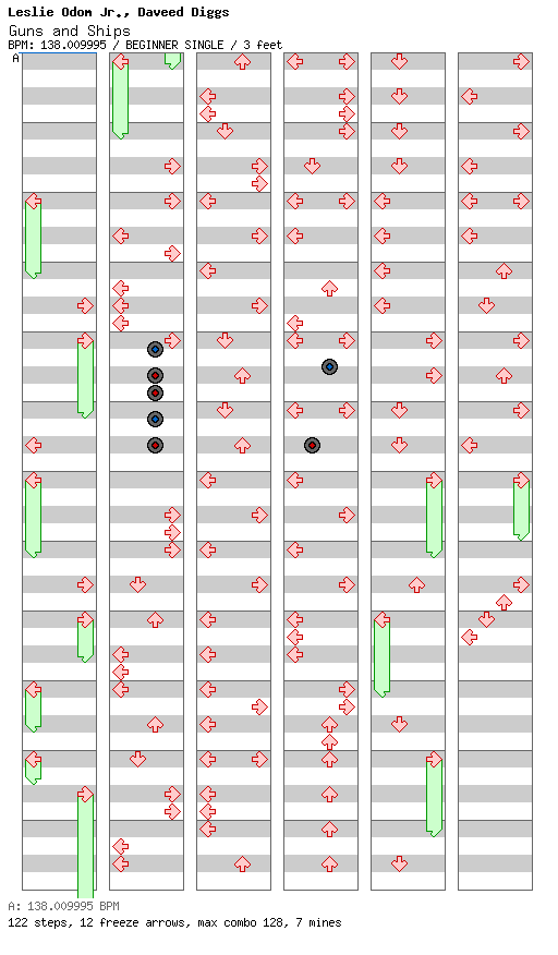 Guns and Ships / 4 / BEGINNER