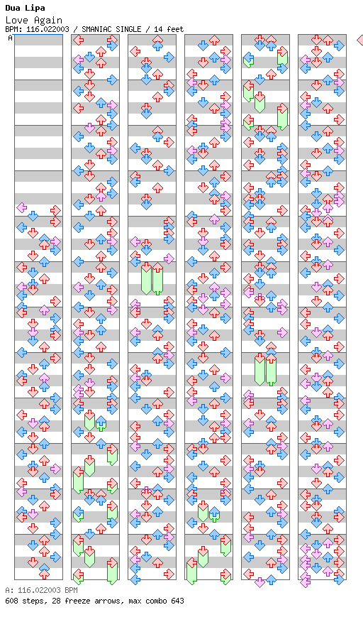 Love Again / 4 / SMANIAC