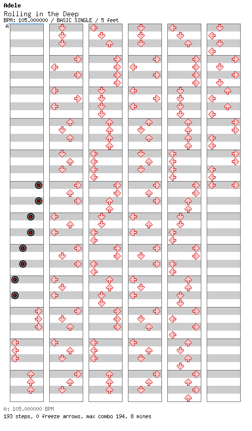 Rolling in the Deep / 4 / BASIC