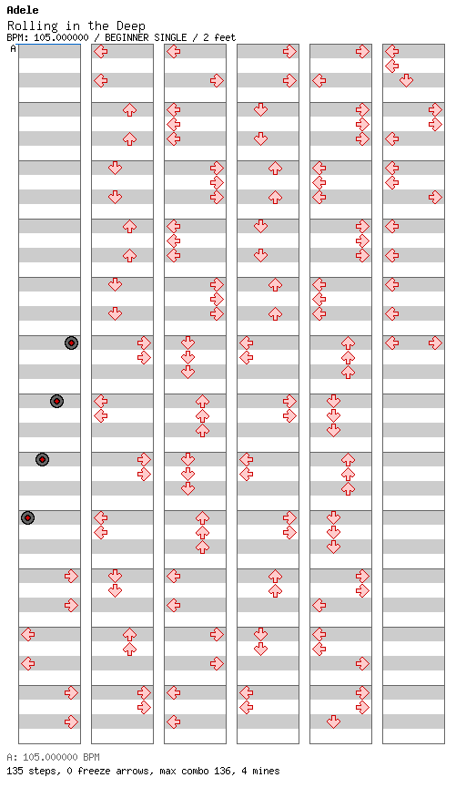 Rolling in the Deep / 4 / BEGINNER